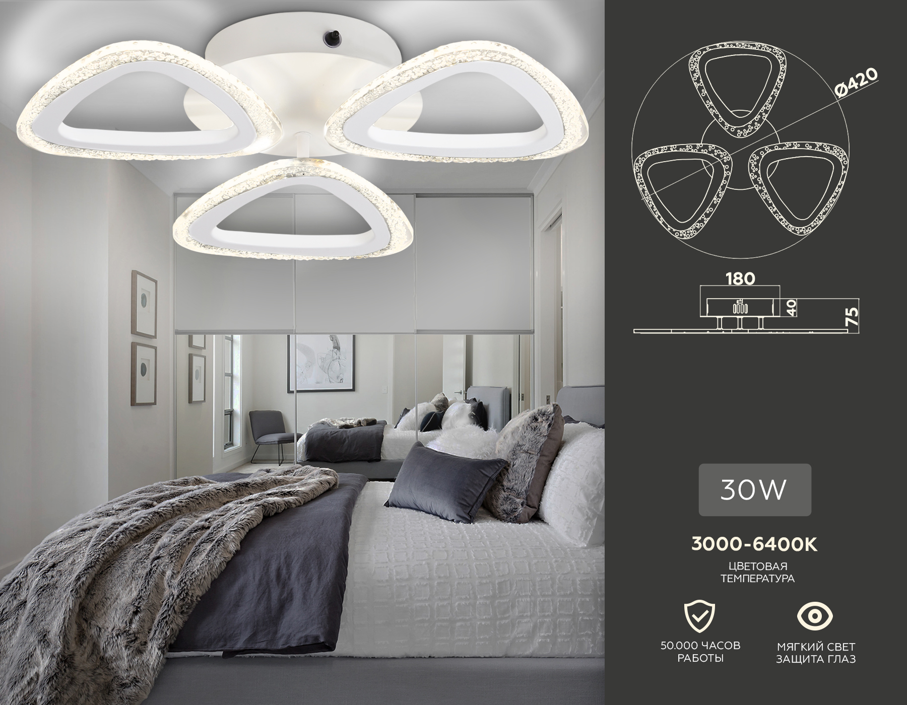 Потолочный LED светильник FA4508/3 WH белый 30W 4200K/3000K/6400K D420*75 (ПДУ ИК)