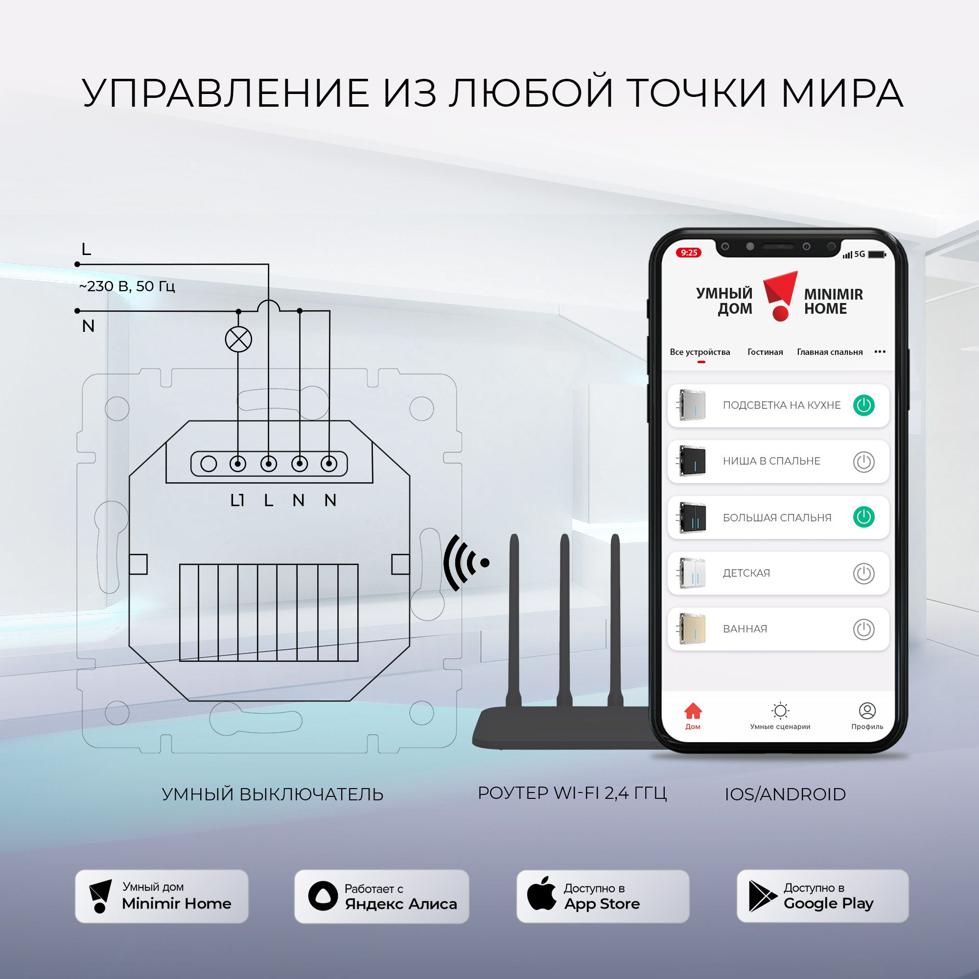 Сенсорный выключатель одноклавишный с управлением по Wi-Fi Werkel (белый) W4510601