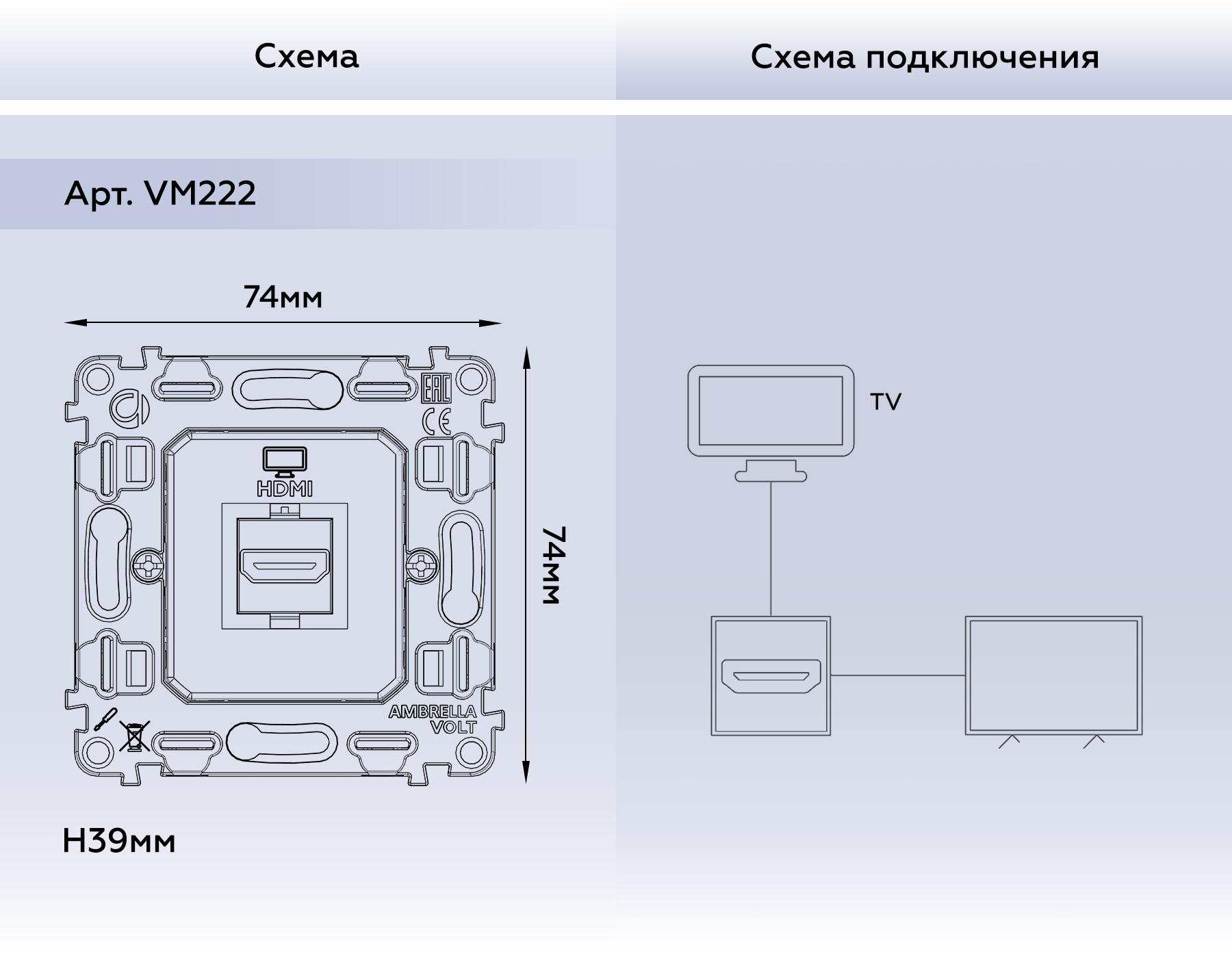 VM222 Механизм розетки HDMI 2.0 40V/500mA 2.0GHz 5-18Gbit/s QUANT