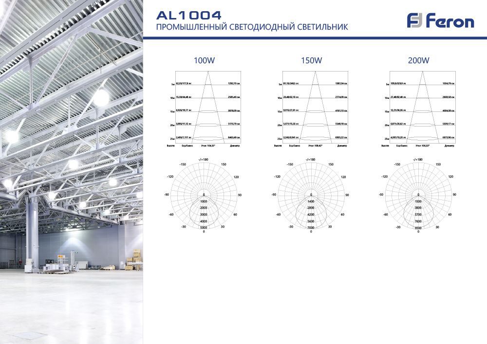Светильник складской Feron AL1004 IP65 150W 120° 6400K Светильник складской Feron AL1004 IP65 150W 120° 6400K