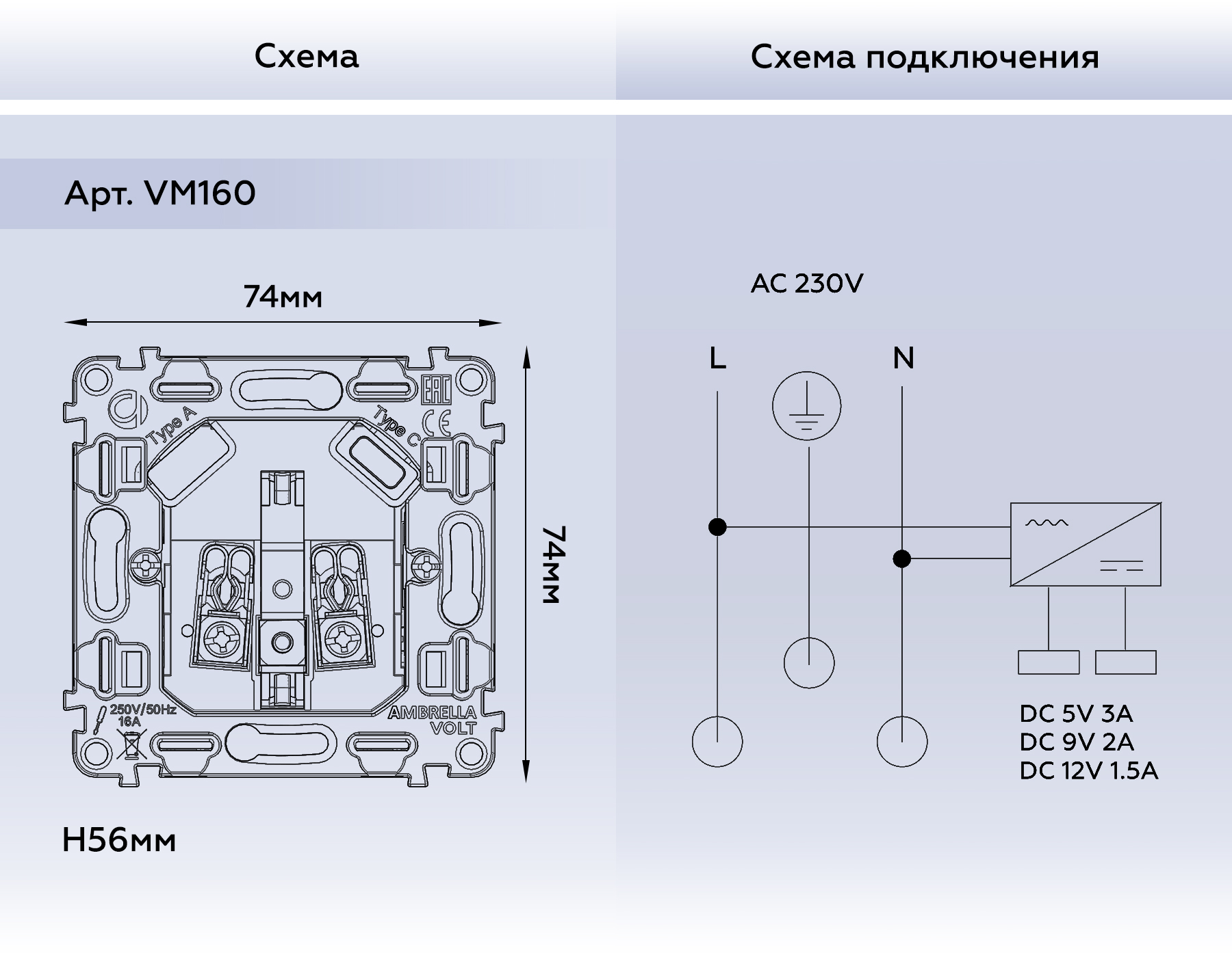 VM160 Механизм электрической розетки 2USB A+C 20W (быстрая зарядка) с/з на винтовых зажимах QUANT
