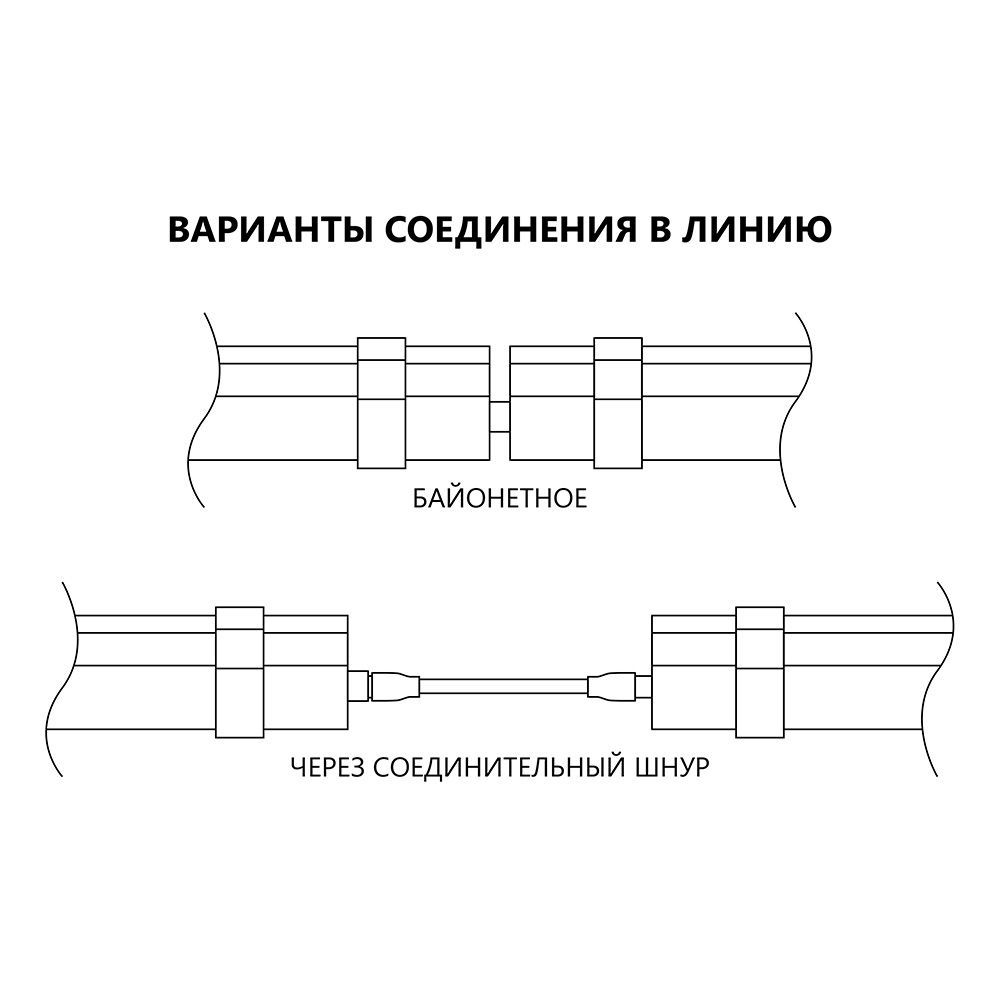 Светильник светодиодный линейный Feron AL5095 IP65 36W 6500K 1210*70*43мм Светильник светодиодный линейный Feron AL5095 IP65 36W 6500K 1210*70*43мм